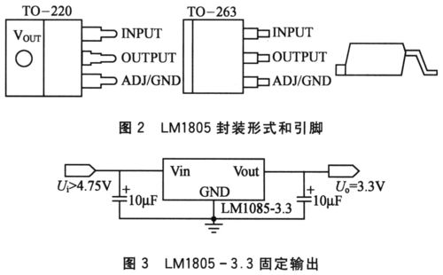 现代电子系统中电源技术的发展和应用